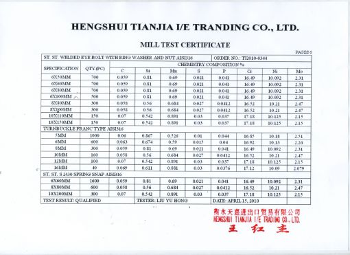  316 krom test raporu