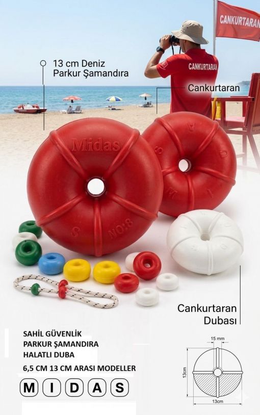 cankurtaran ip duba saandira