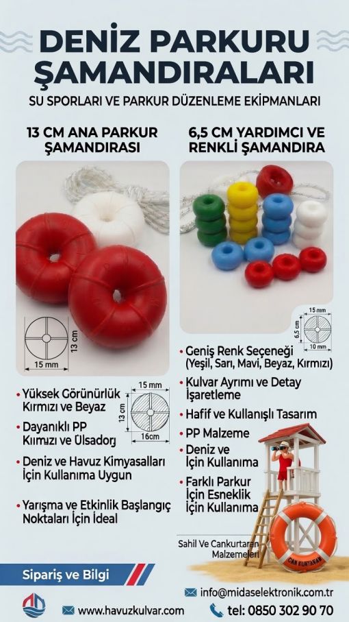 deniz tonoz şamadira modelleri deniz tonoz şamadira modelleri